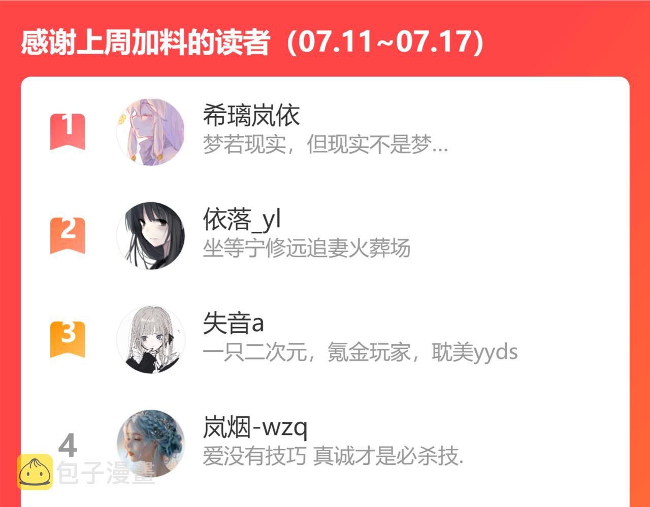 第45话  他能给的122