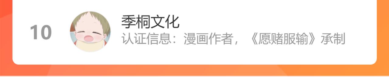 第38话  恐慌128