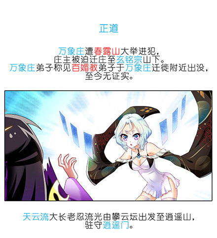 第223坑 重逢8