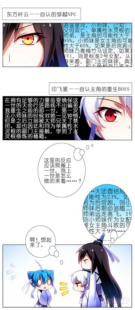 第79坑 这和上一世不一样！1