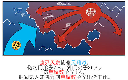 第223坑 重逢5