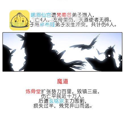 第223坑 重逢4