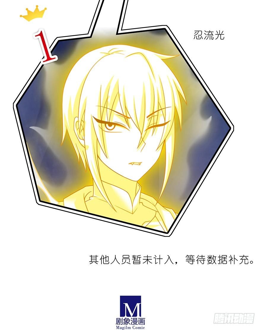 番外 角色战斗力大排行(第一期）16
