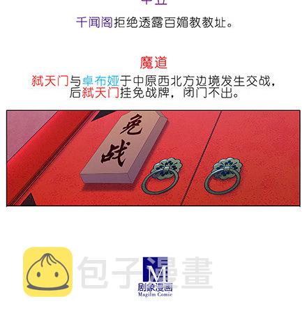 第223坑 重逢7
