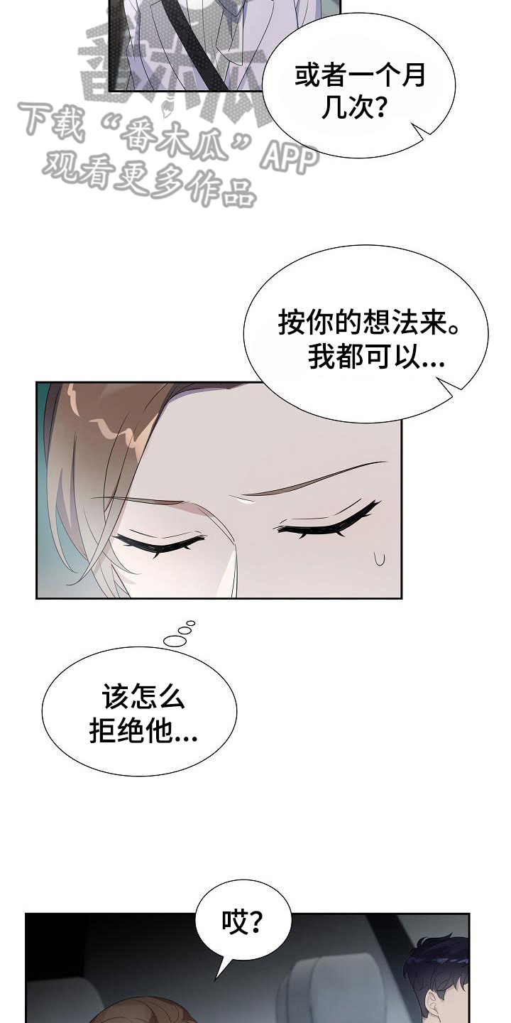 第15章：自卑2