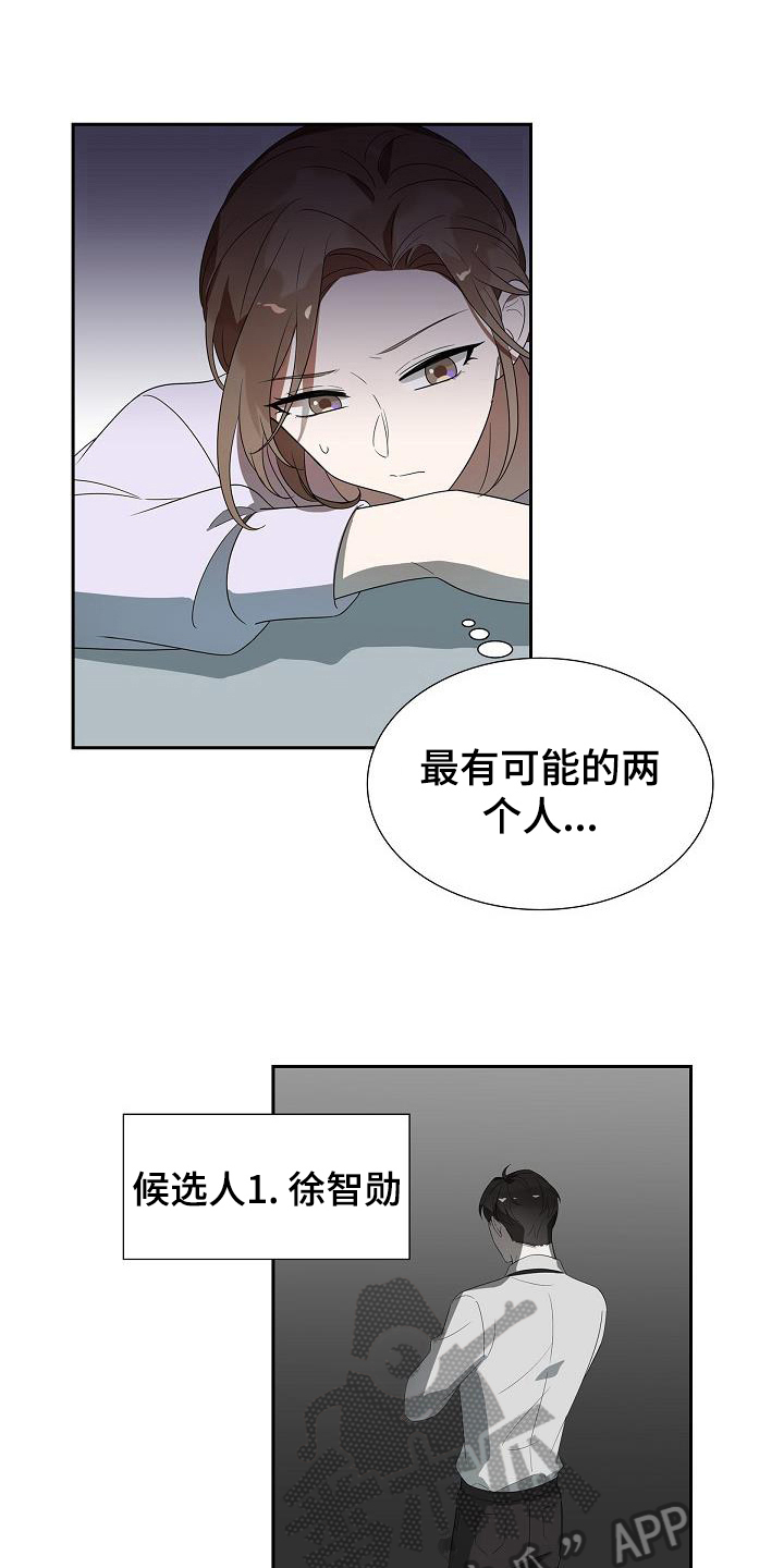 第8章：最有可能的人15