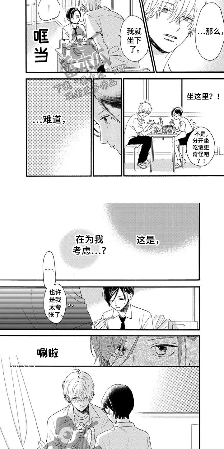 第7章：我的野心1