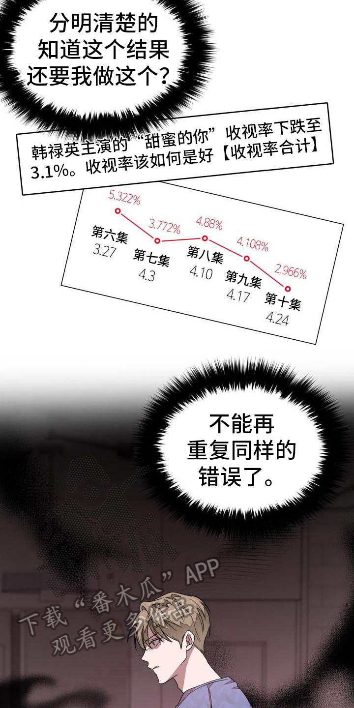第13章：决心1