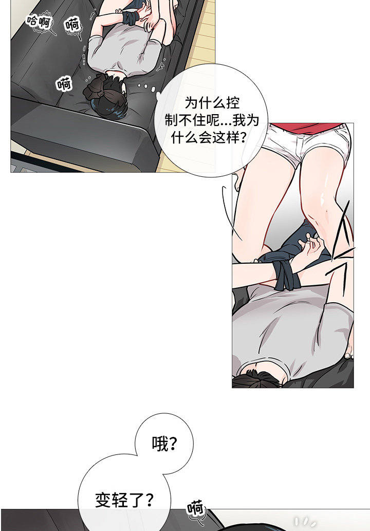 第13章：开始4
