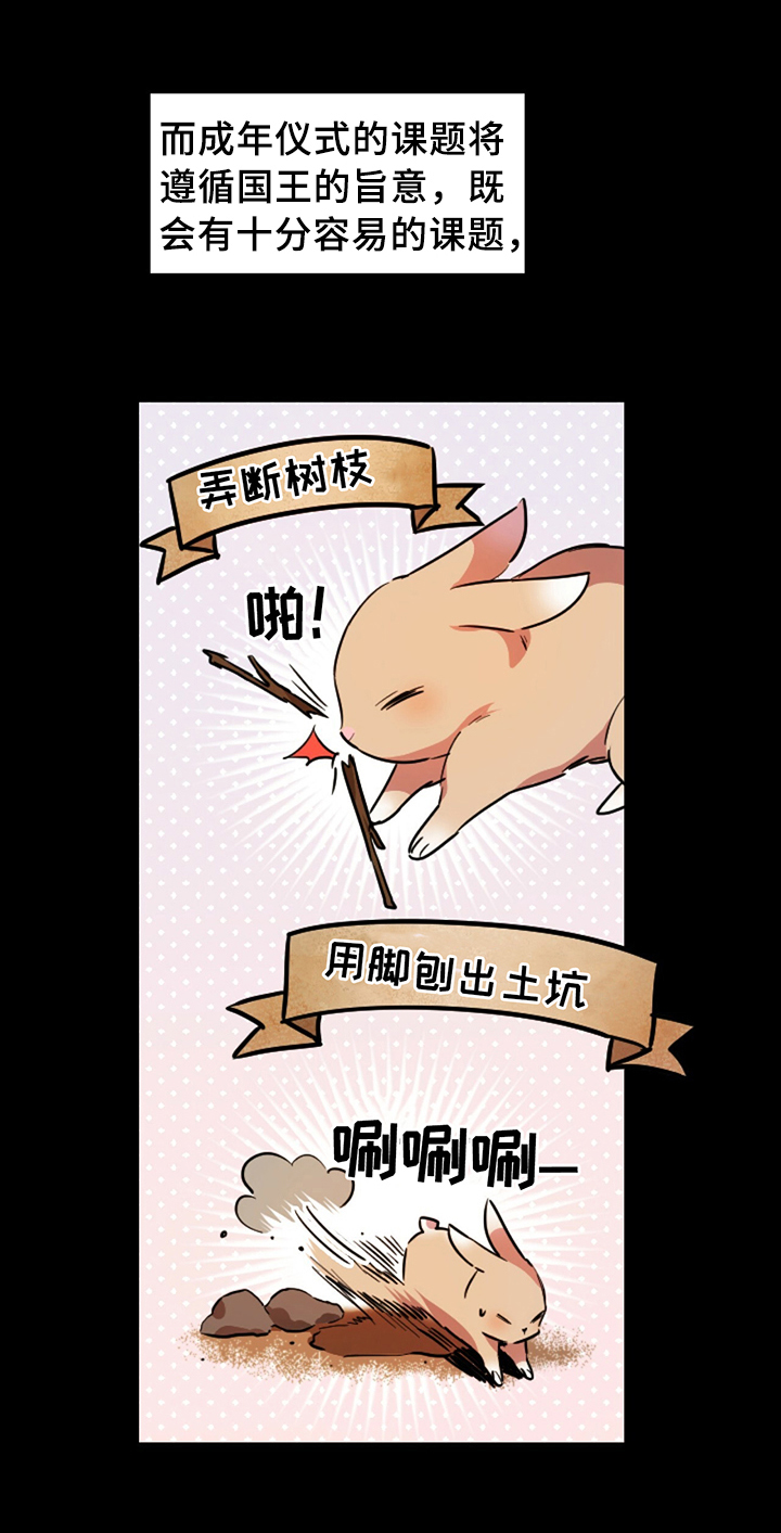 第3章：任务0
