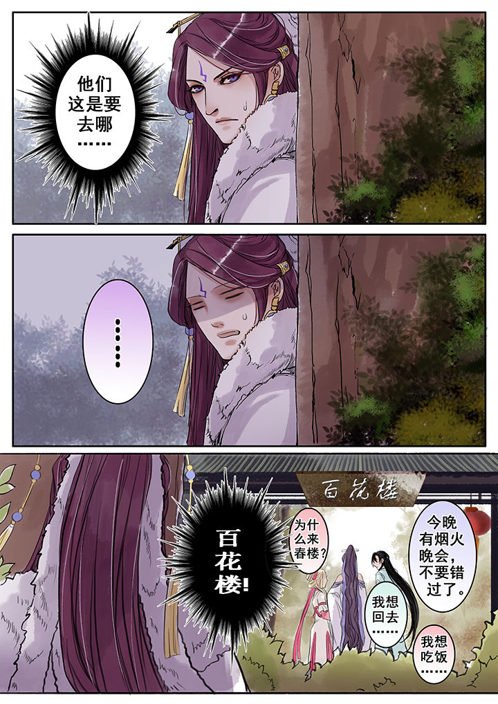 第77章：7