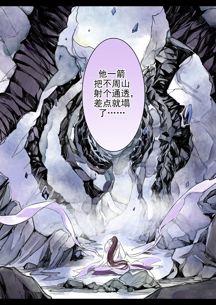 第15章：6
