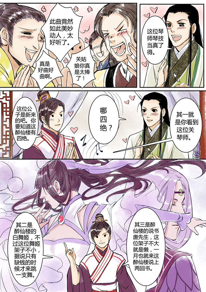 第3章：3
