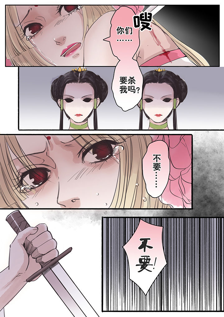 第58章：3
