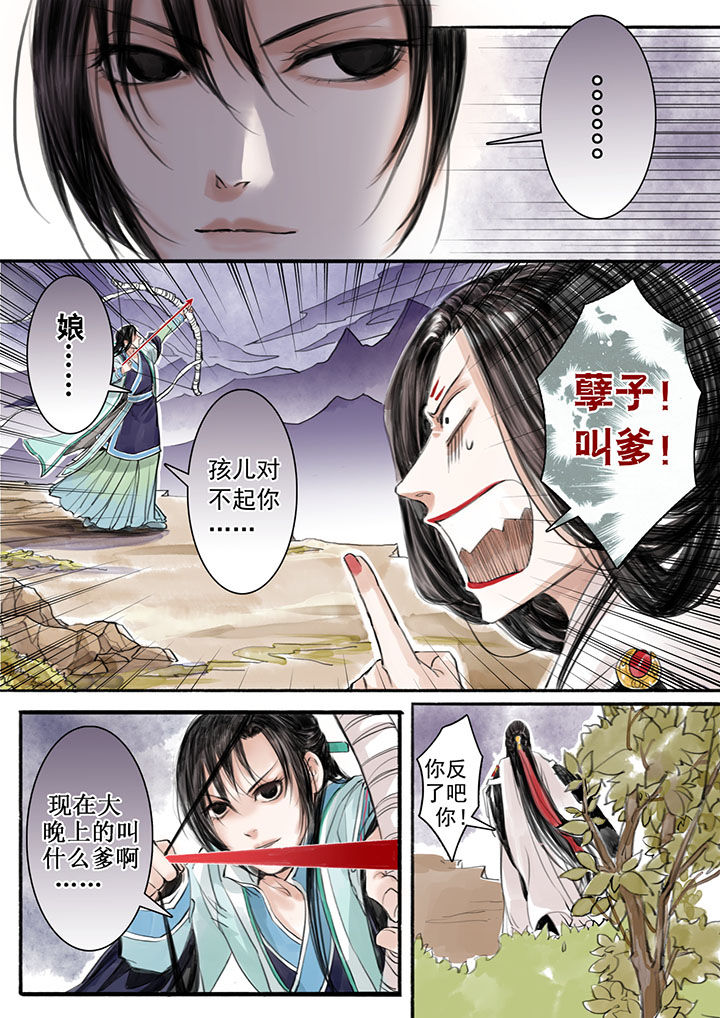 第19章：3