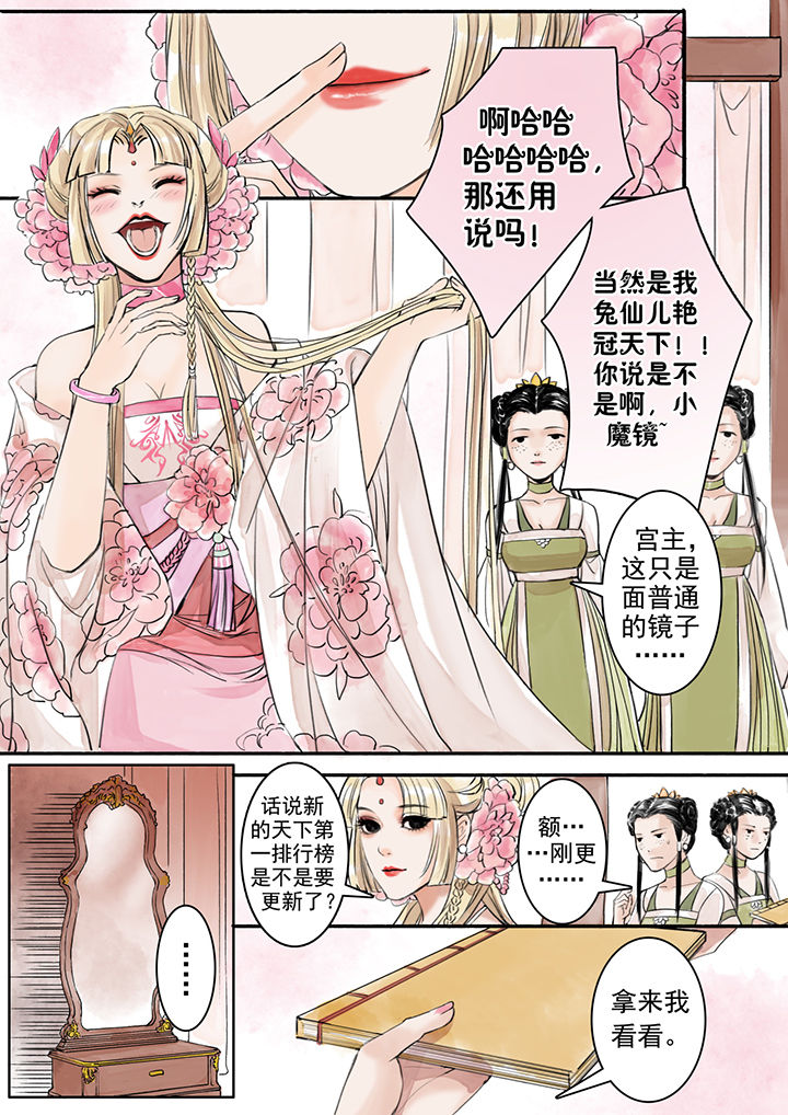 第7章：4