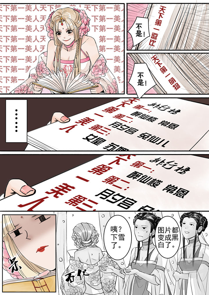 第7章：5