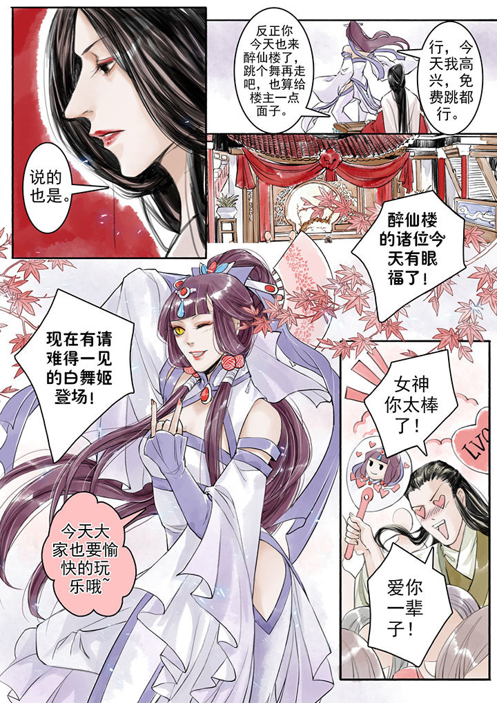 第6章：7