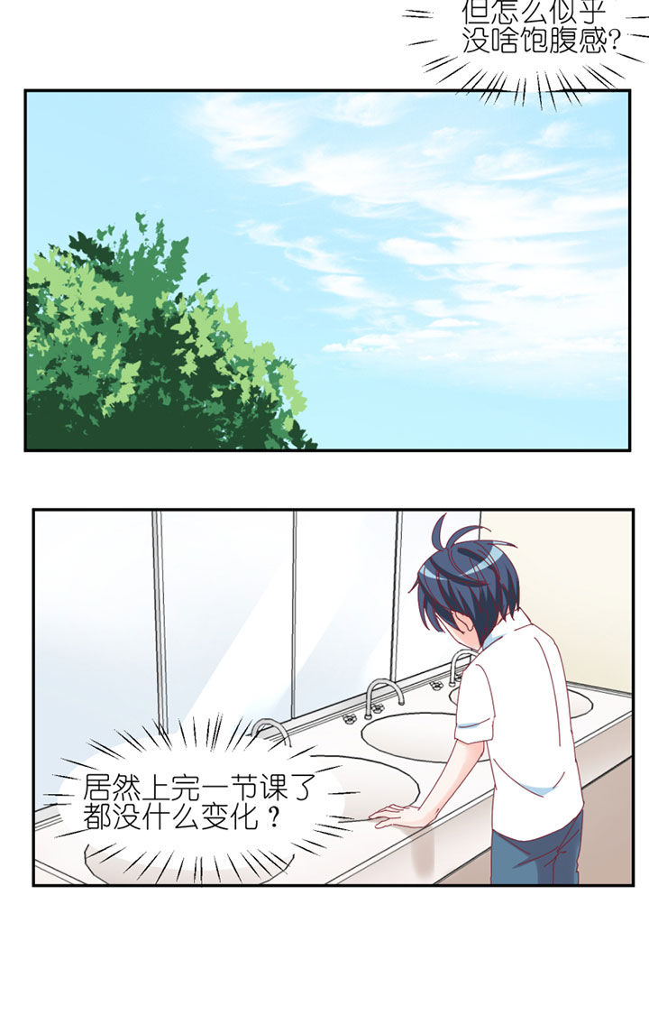 第15章：3