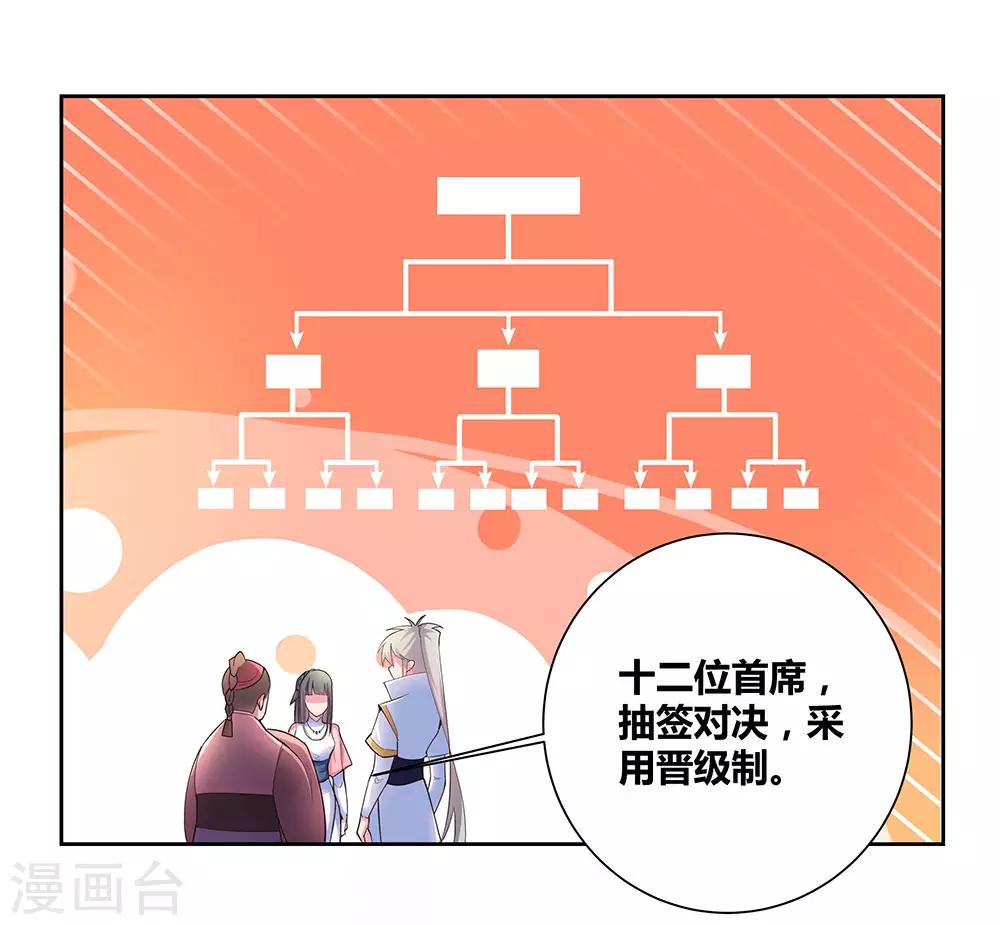 第56话 大比初日329