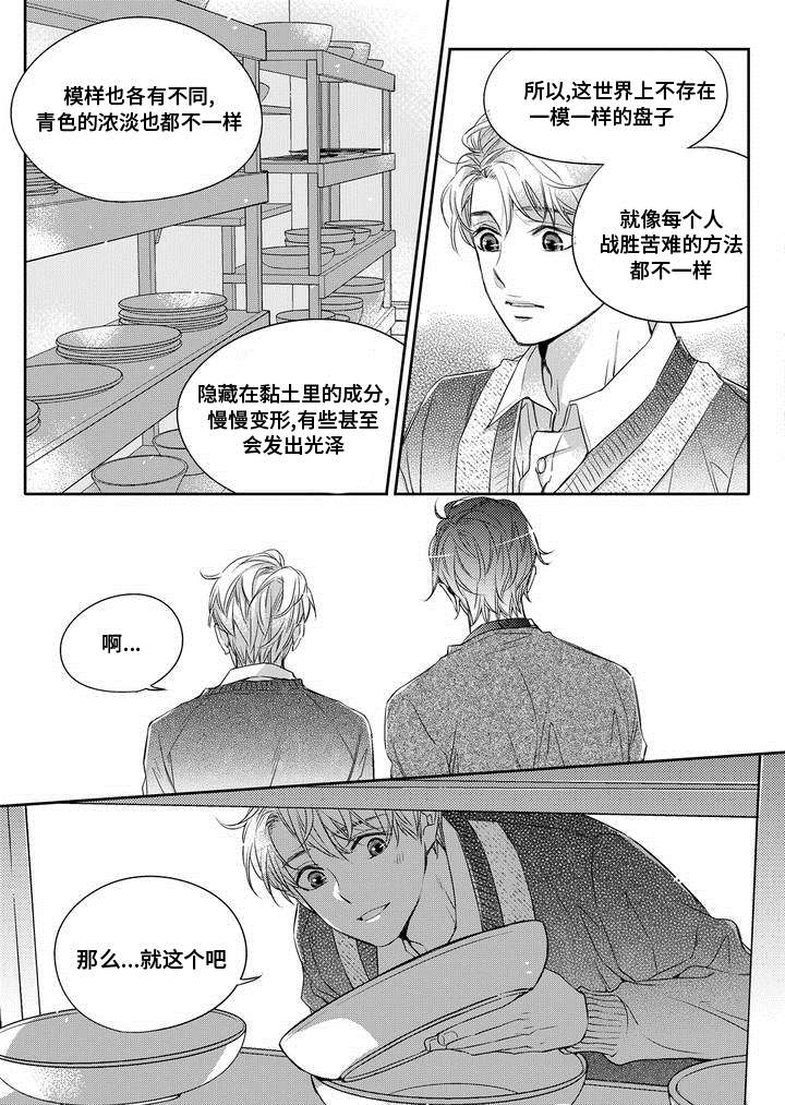 第1章：调查19