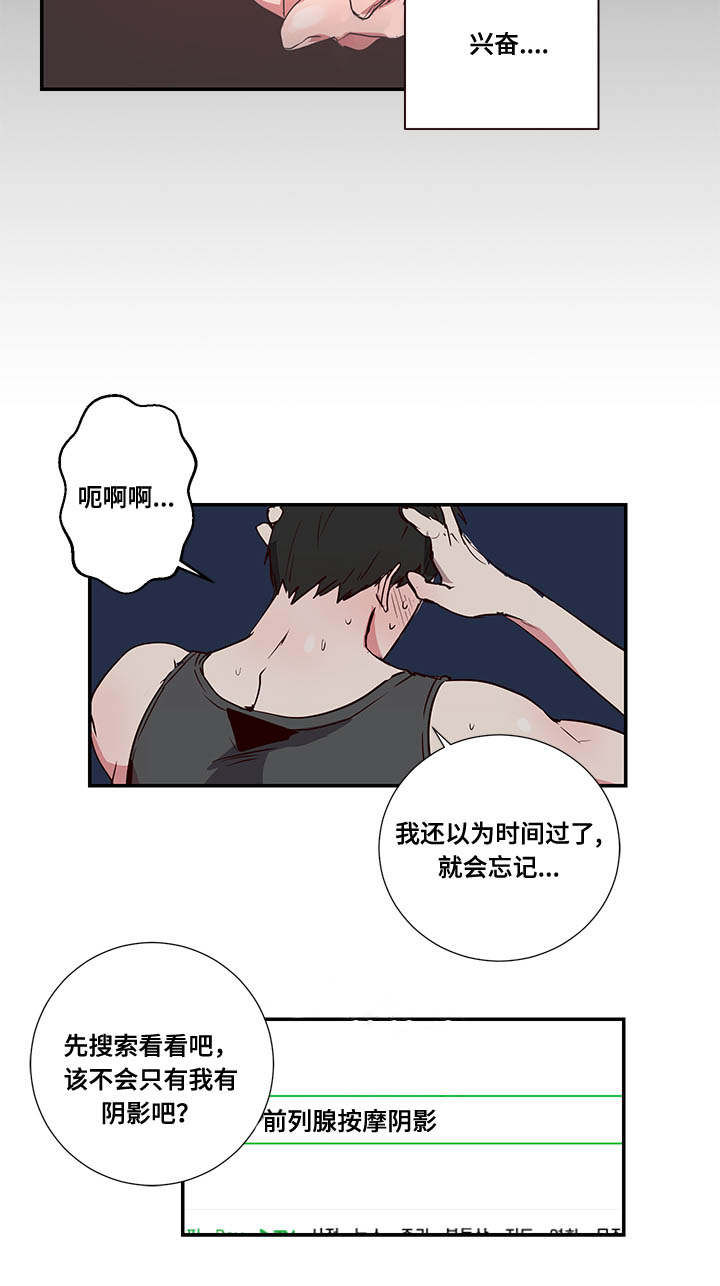 第3章：自我审视8