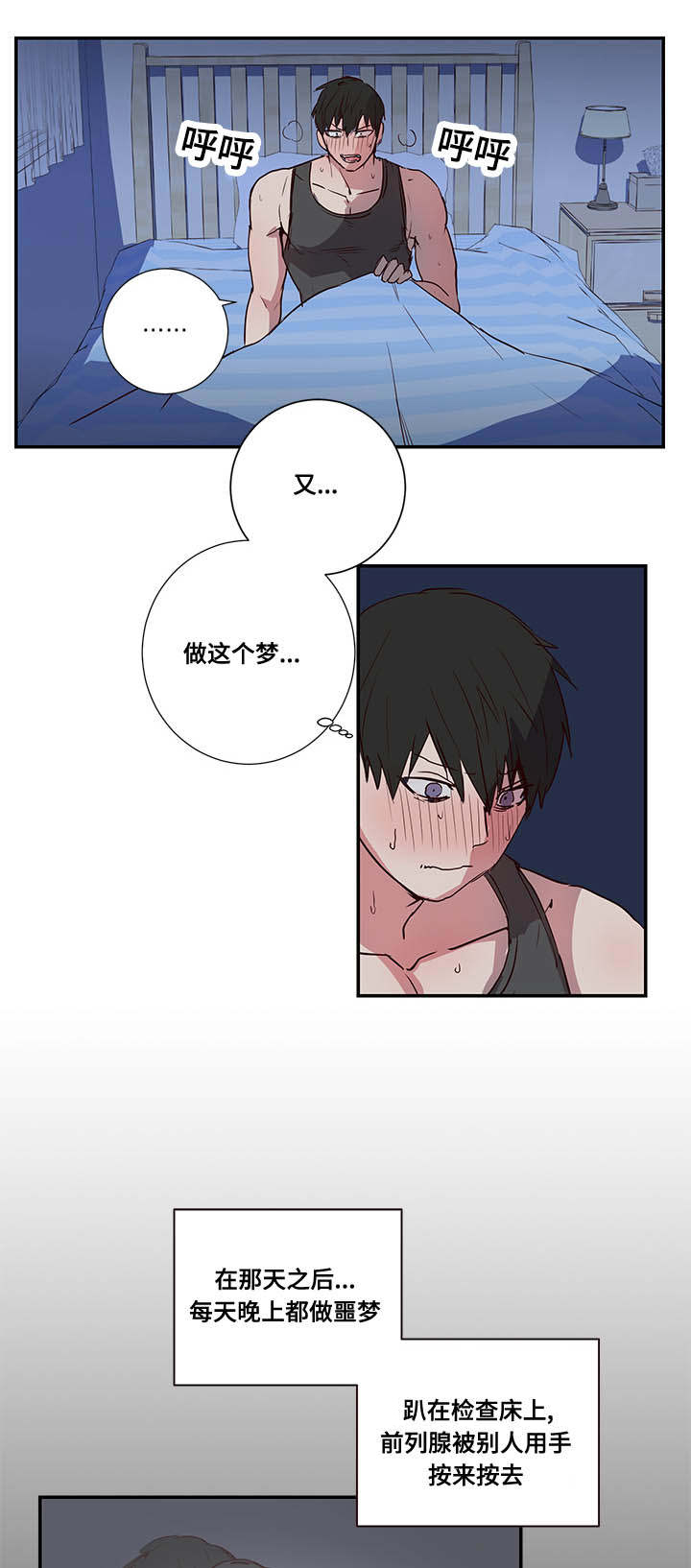 第3章：自我审视6