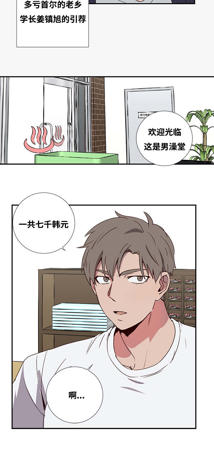 第1章：检查13