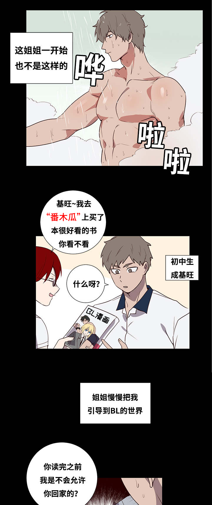 第1章：检查8