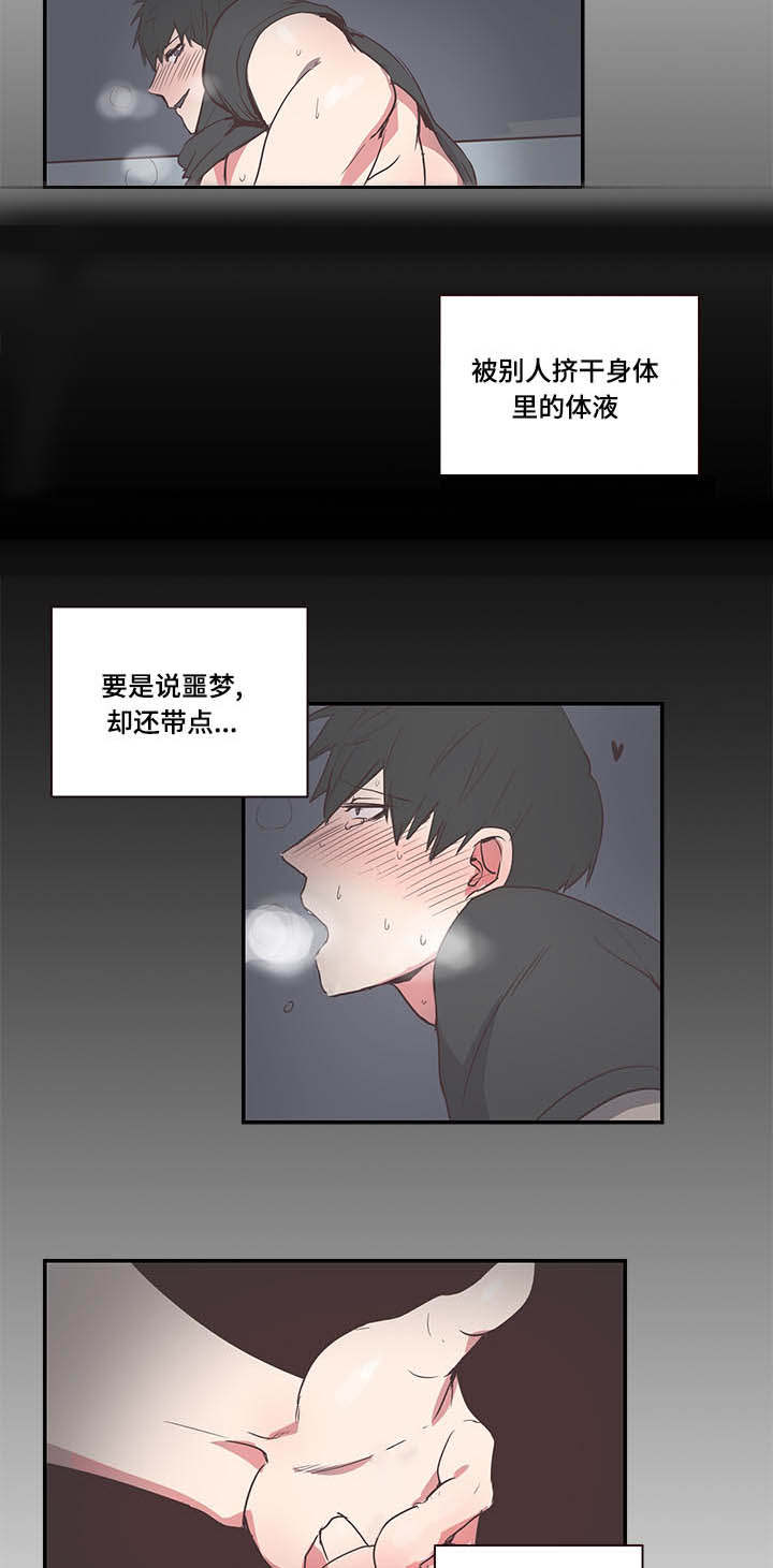 第3章：自我审视7