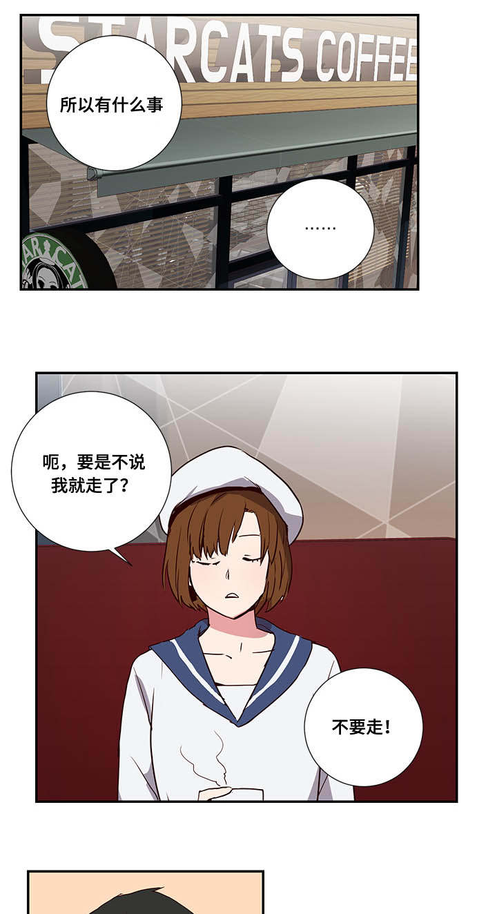 第3章：自我审视0