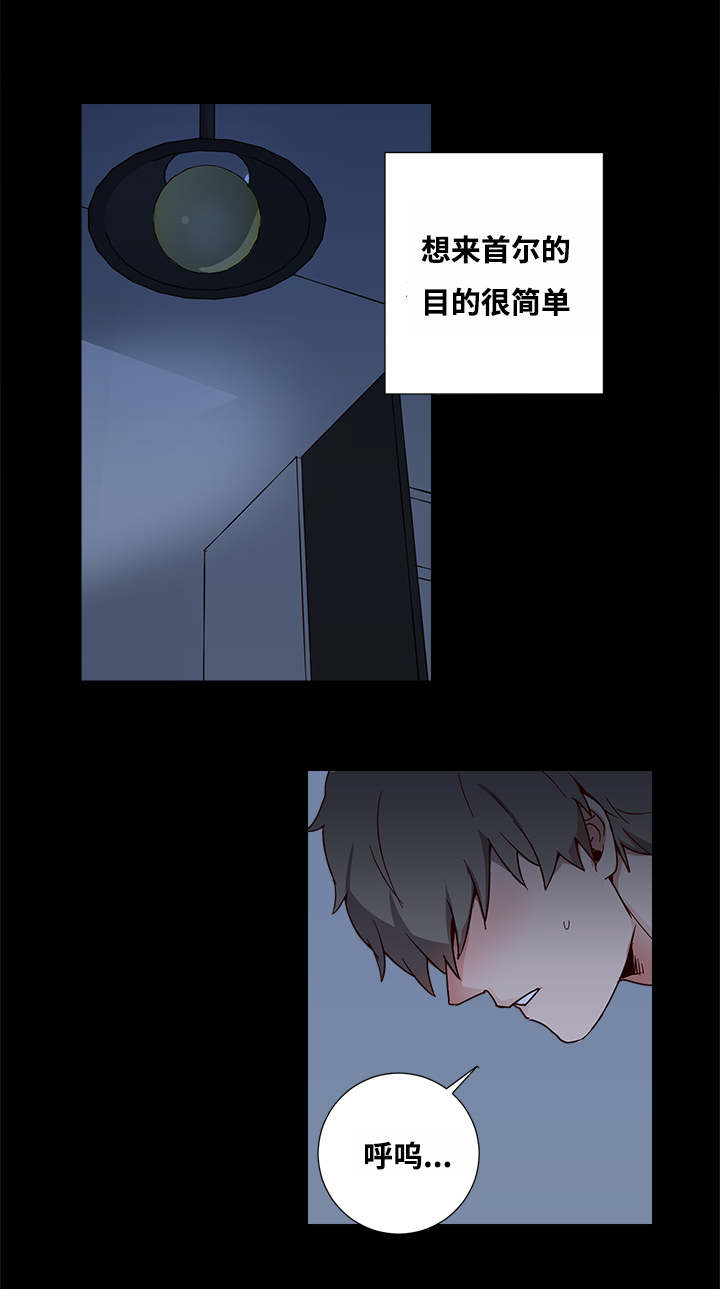 第1章：检查3