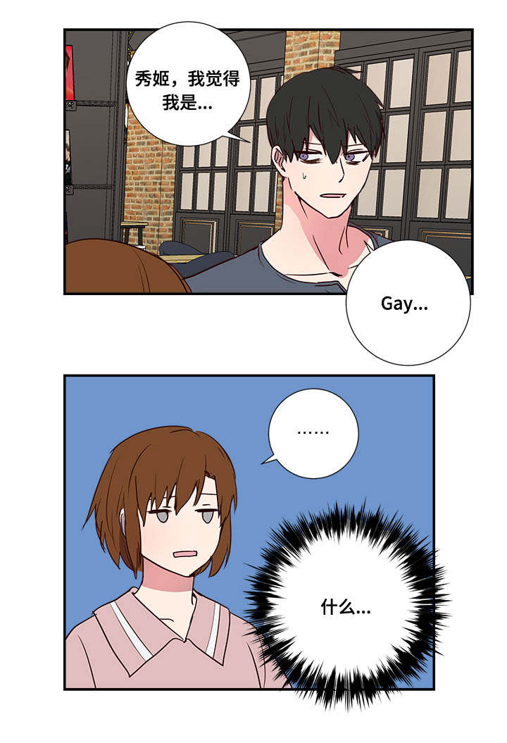 第3章：自我审视12