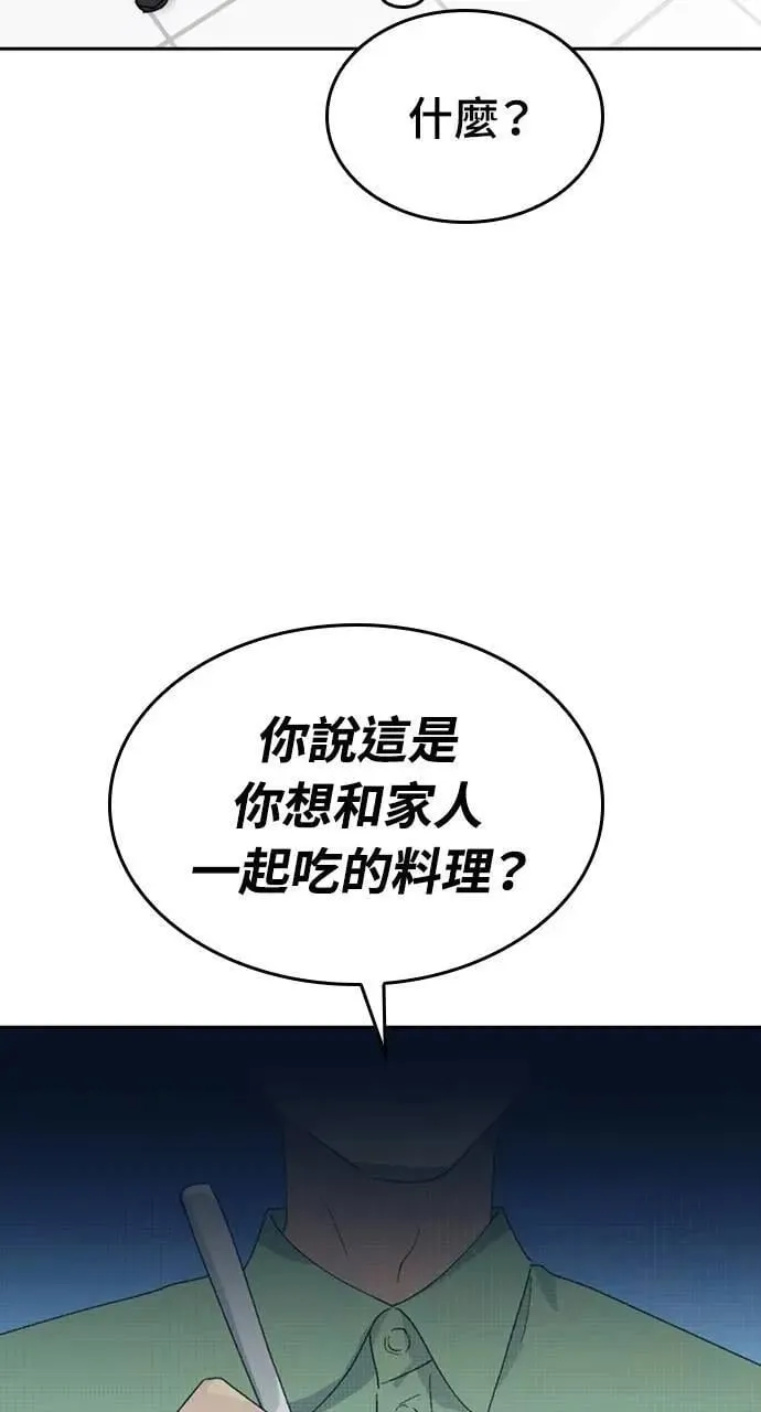第28话68