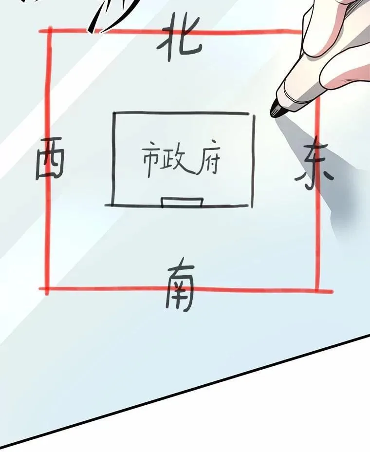 43.守卫市政府101