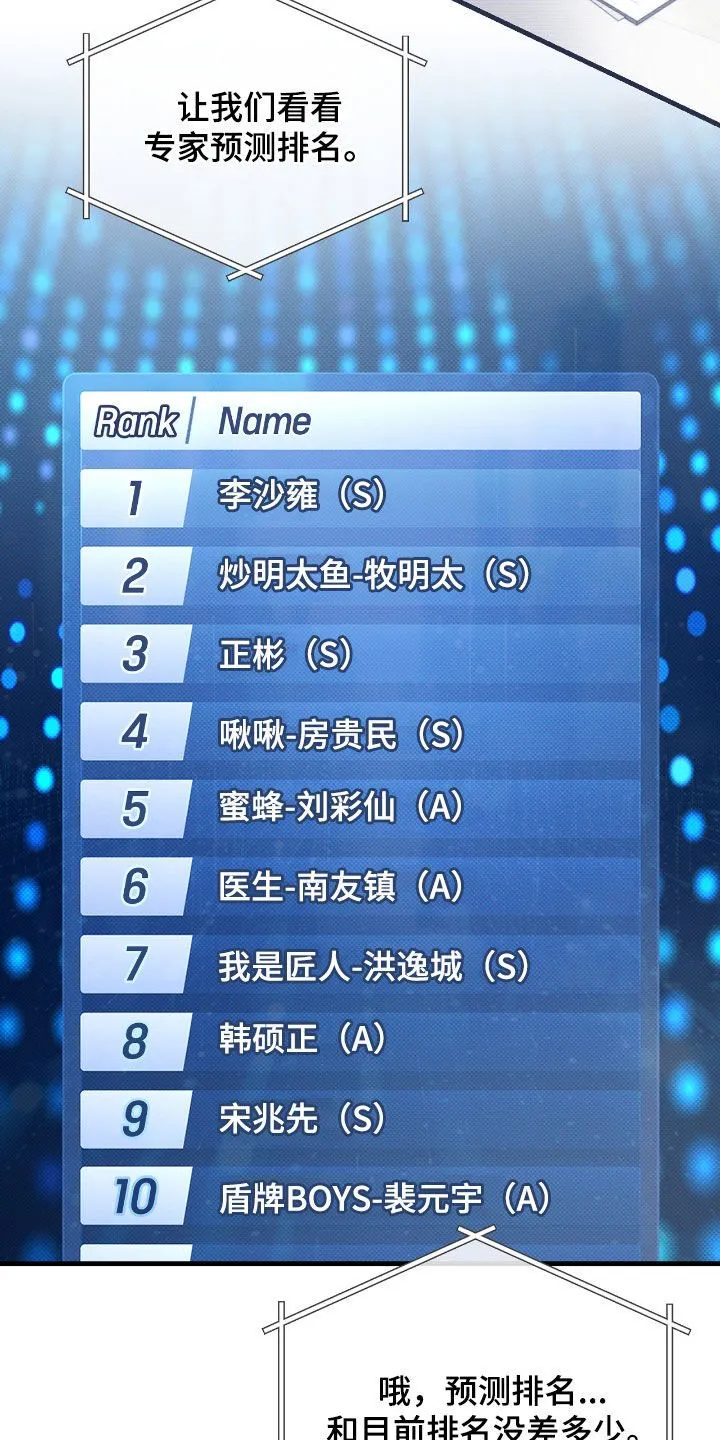 第32章：排名变动9