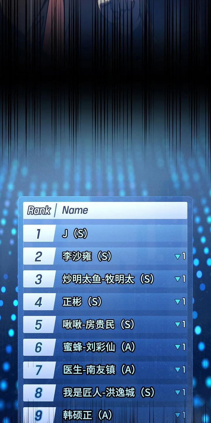 第32章：排名变动18