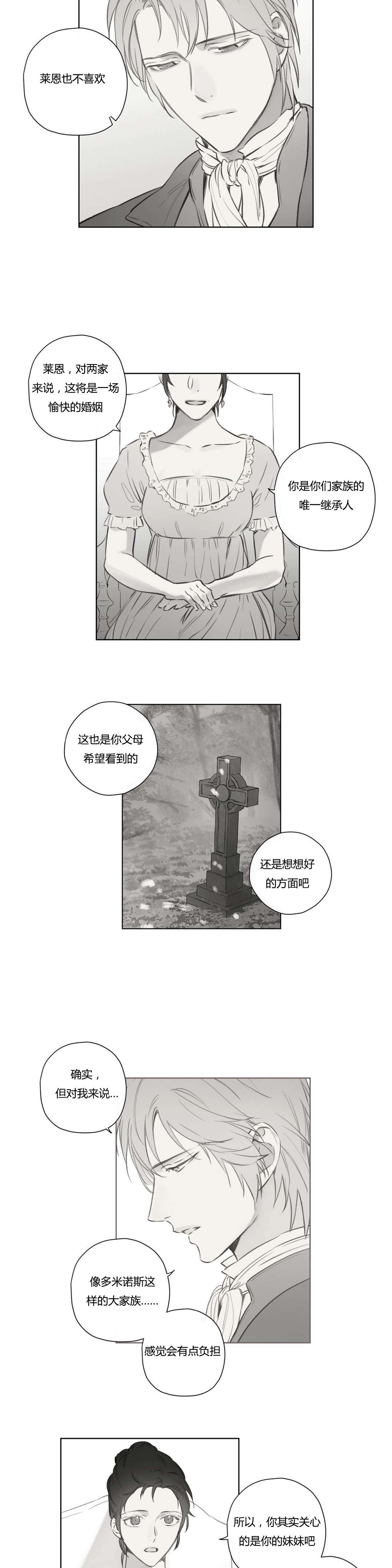 第71章：昔日重现(1)8