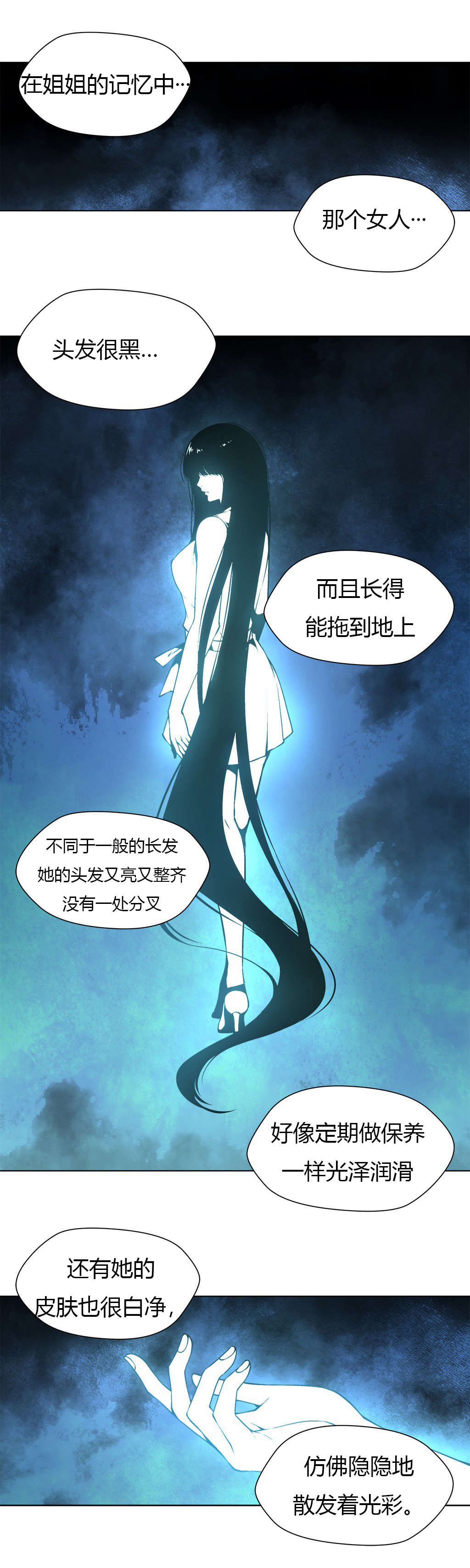第14章：阴森的房间5