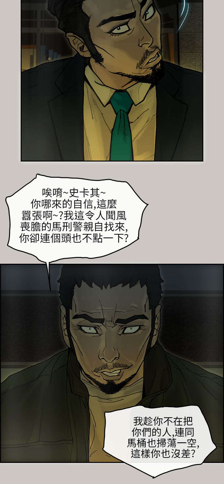 第31章：马警官16