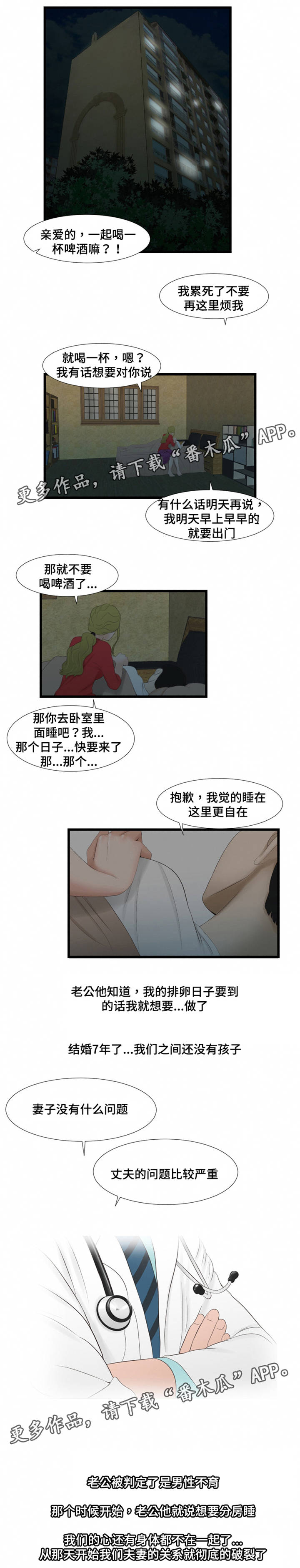 第55章：想要确认0