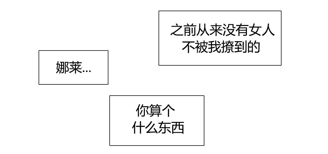 第35章：挑选方式3