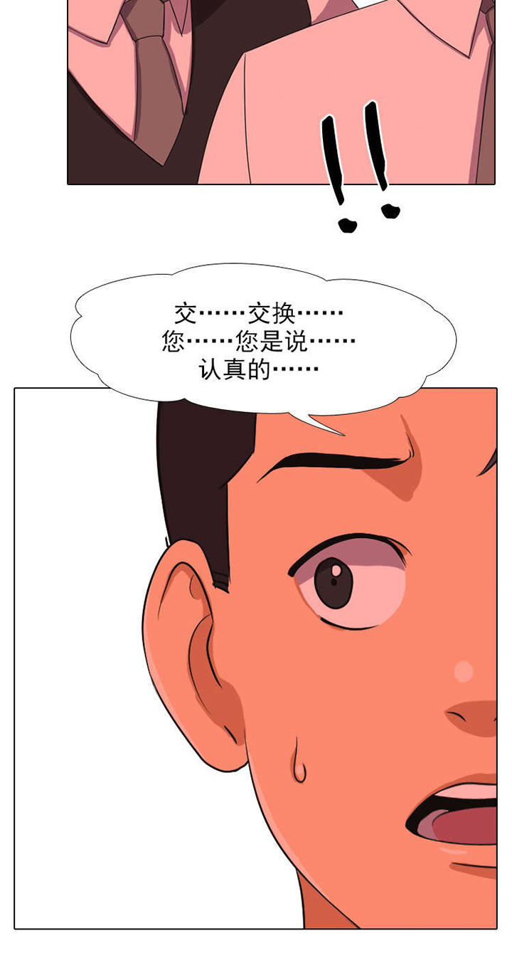 第1章：原由8