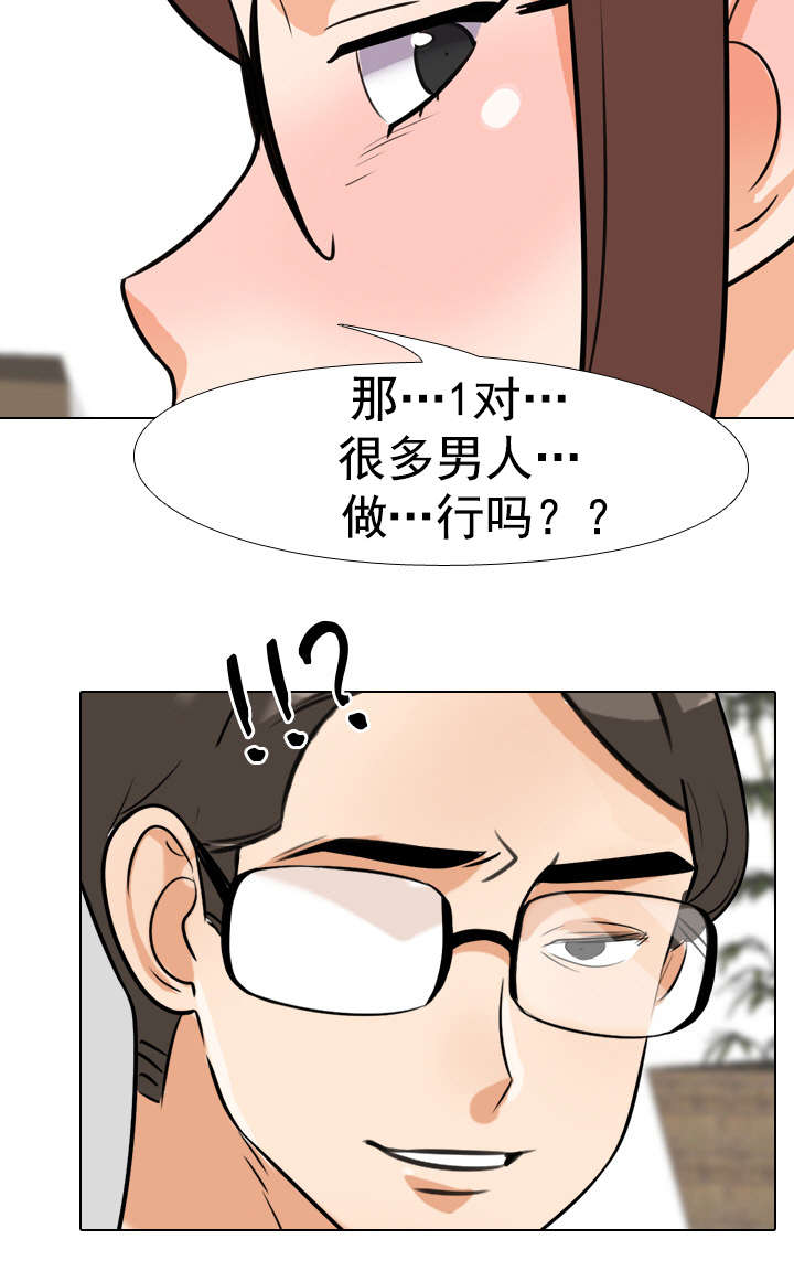 第59章：延长活动3