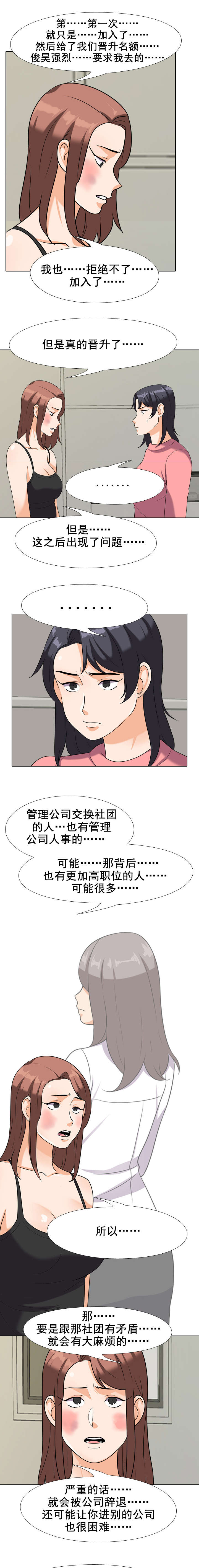 第35章：沉沦0