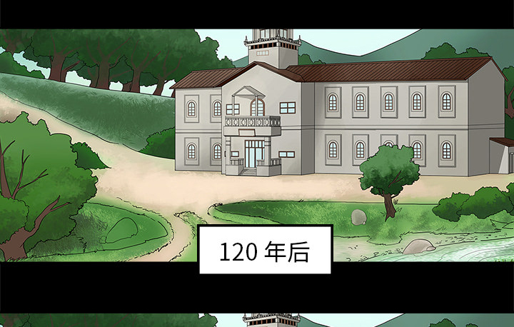 第1章：当上院长0