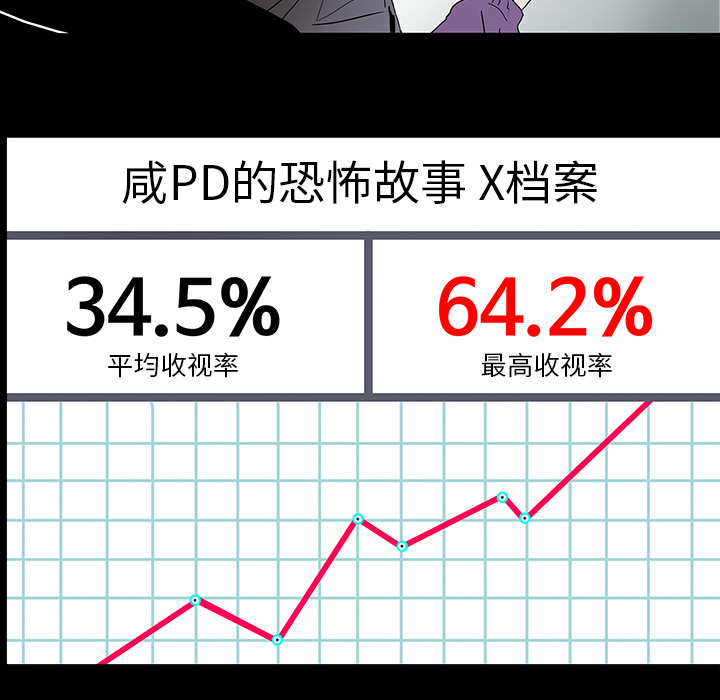 第19章：人山人海6