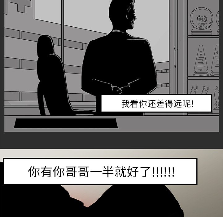 第1章：当上院长33
