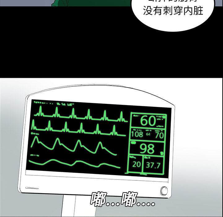 第15章：再次手术33