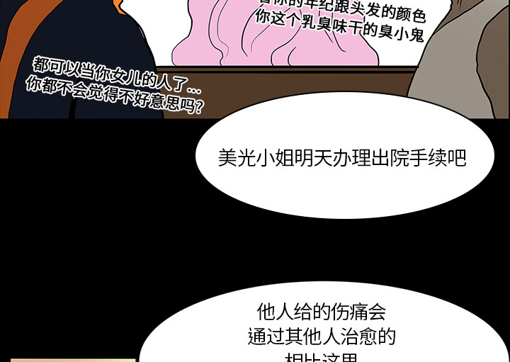 第29章：献血13